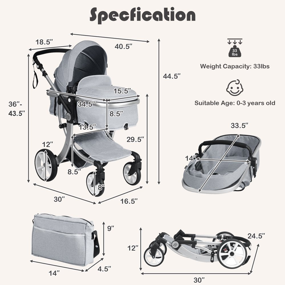 Babyjoy 2-In-1 Baby Stroller High Landscape Infant Stroller W/ Reversible Seat Grey
