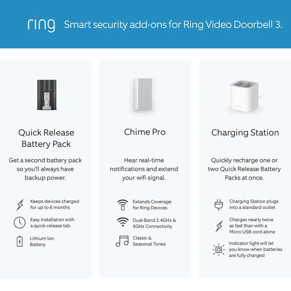 Video Doorbell 3 - Smart Wireless Doorbell Camera with Dual-Band Wifi, Quick Release Battery, 2-Way Talk, Night Vision