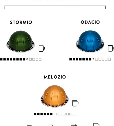 Vertuo Coffee and Espresso Machine by De'Longhi